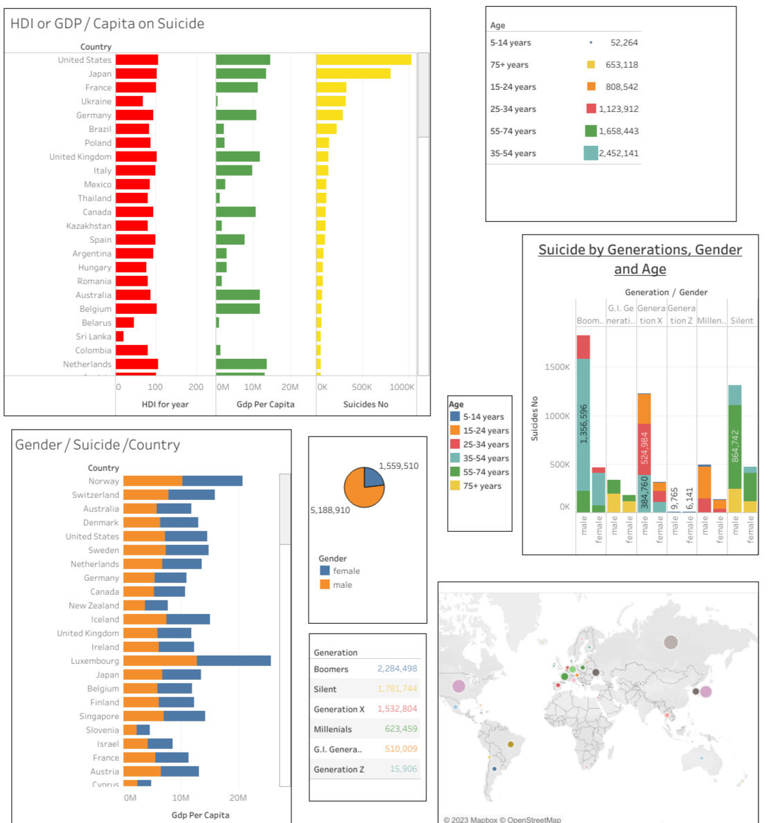 A World Wide Epidemic